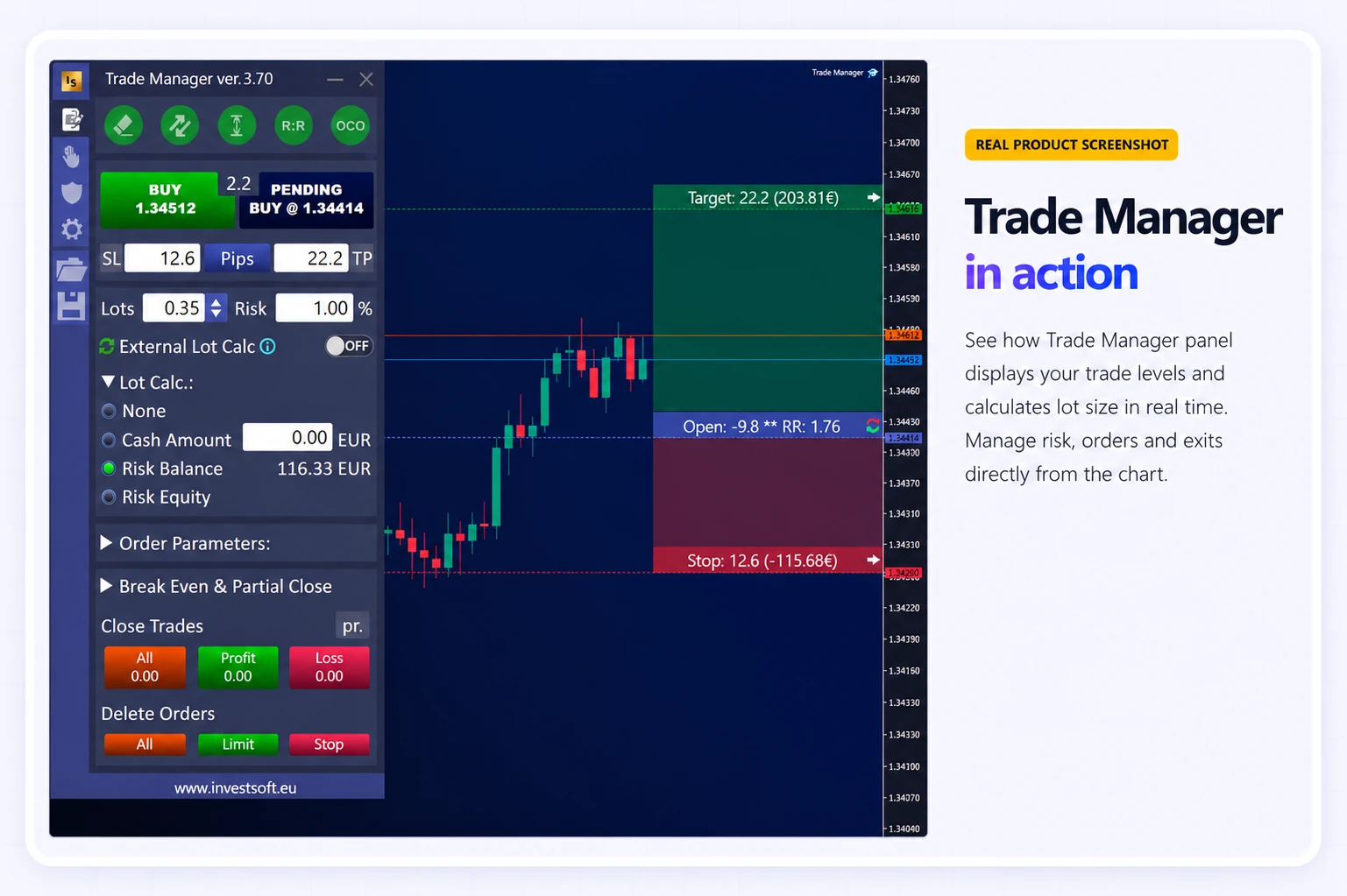 Trade Manager MT5 product interface showing the trading panel, risk calculation and trade levels on a MetaTrader 5 chart